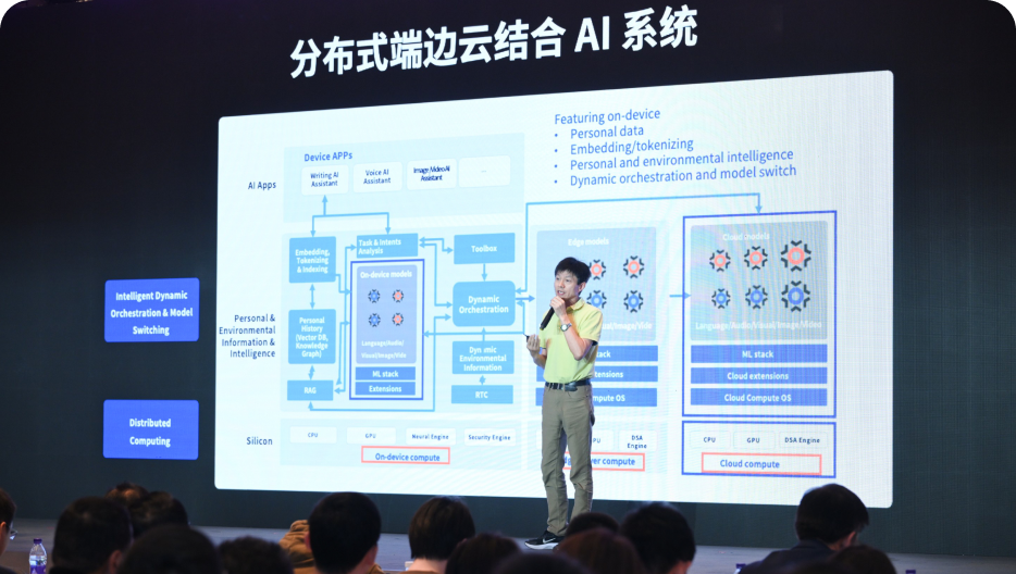 实时互动体验进入智能·高清新时代