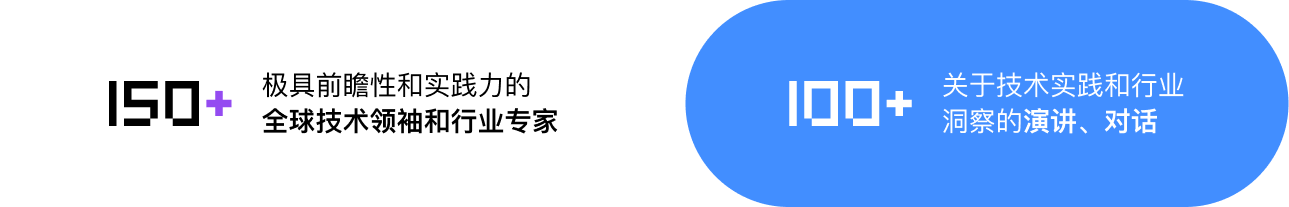 大会特色,全球技术领袖